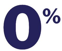 0%