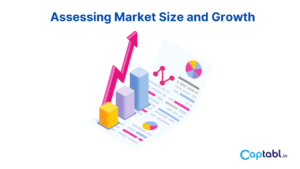 Assessing Market Size and Growth