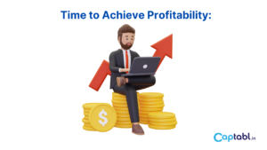 Time to Achieve Profitability: