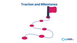 Traction and Milestones