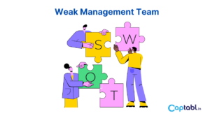 Weak Management Team